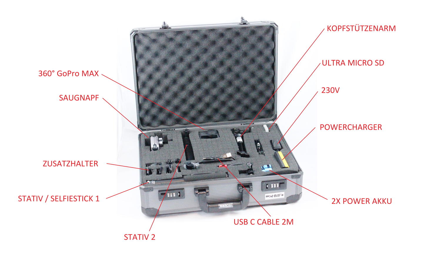 MIETE GoPro Fusion 360° Action Cam inkl, Zubehör